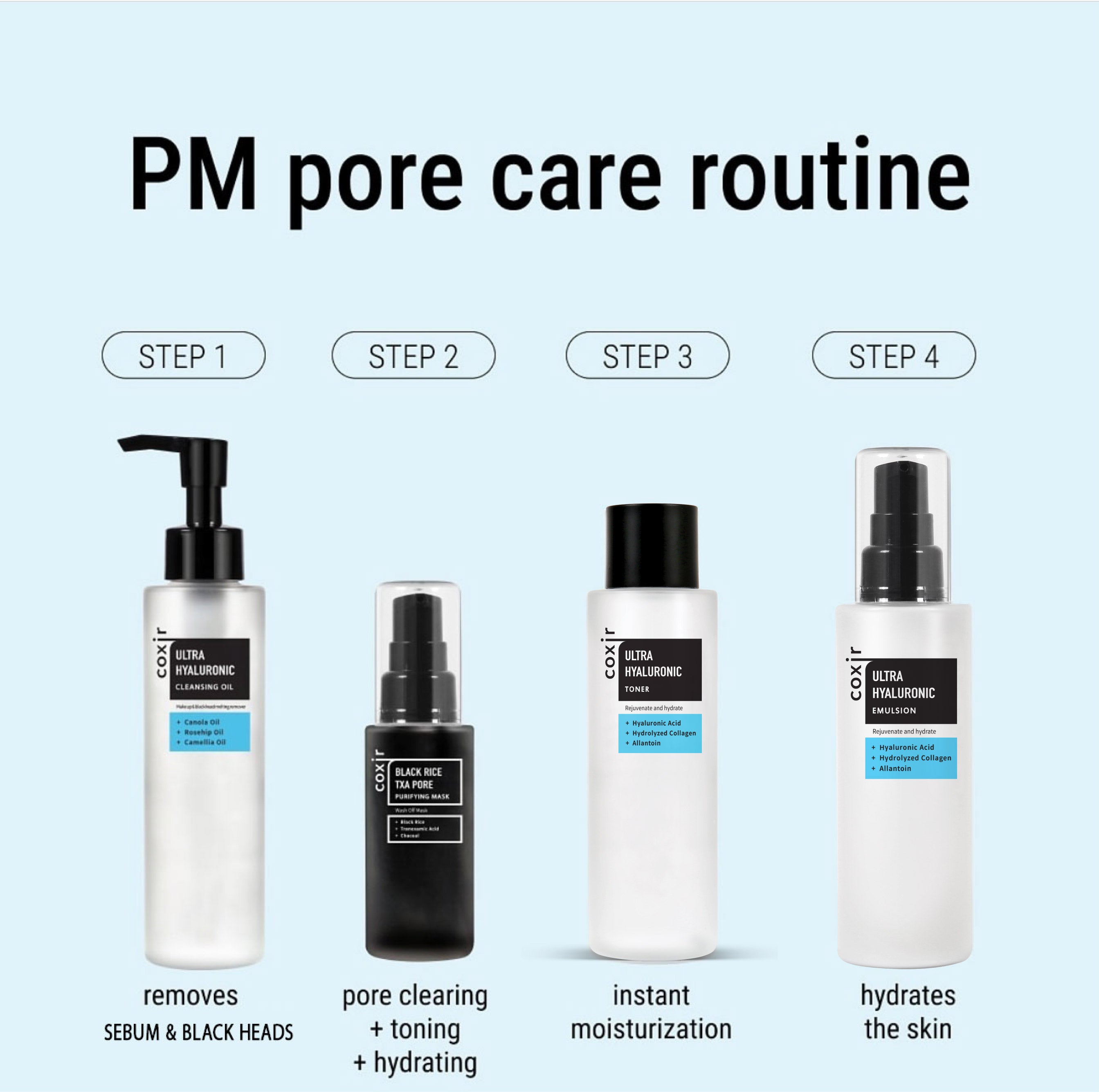 Coxir Purifying Pores Bundle