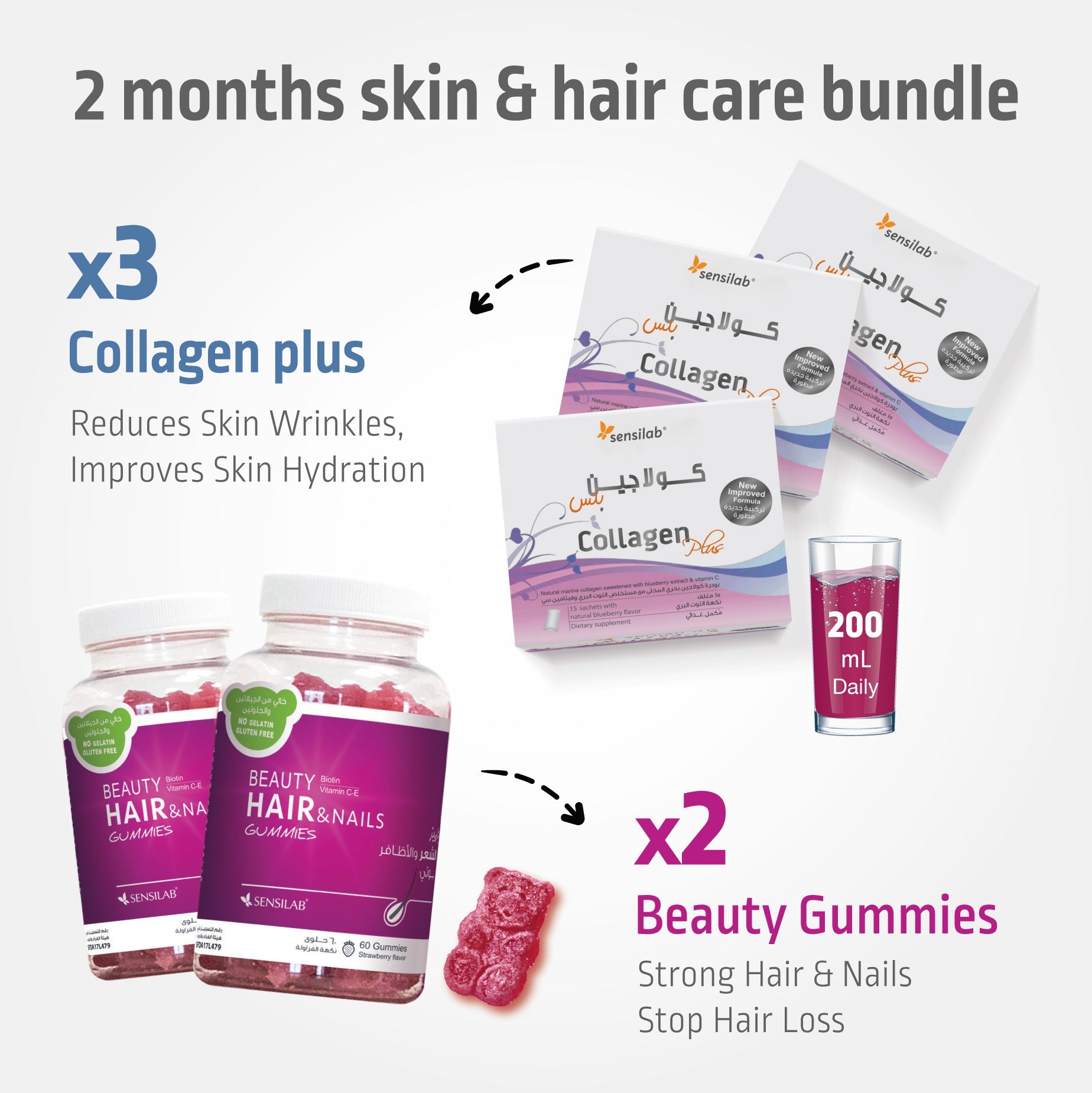 Beauty Gummies + Collagen Plus - Hair & Skin Care Bundle