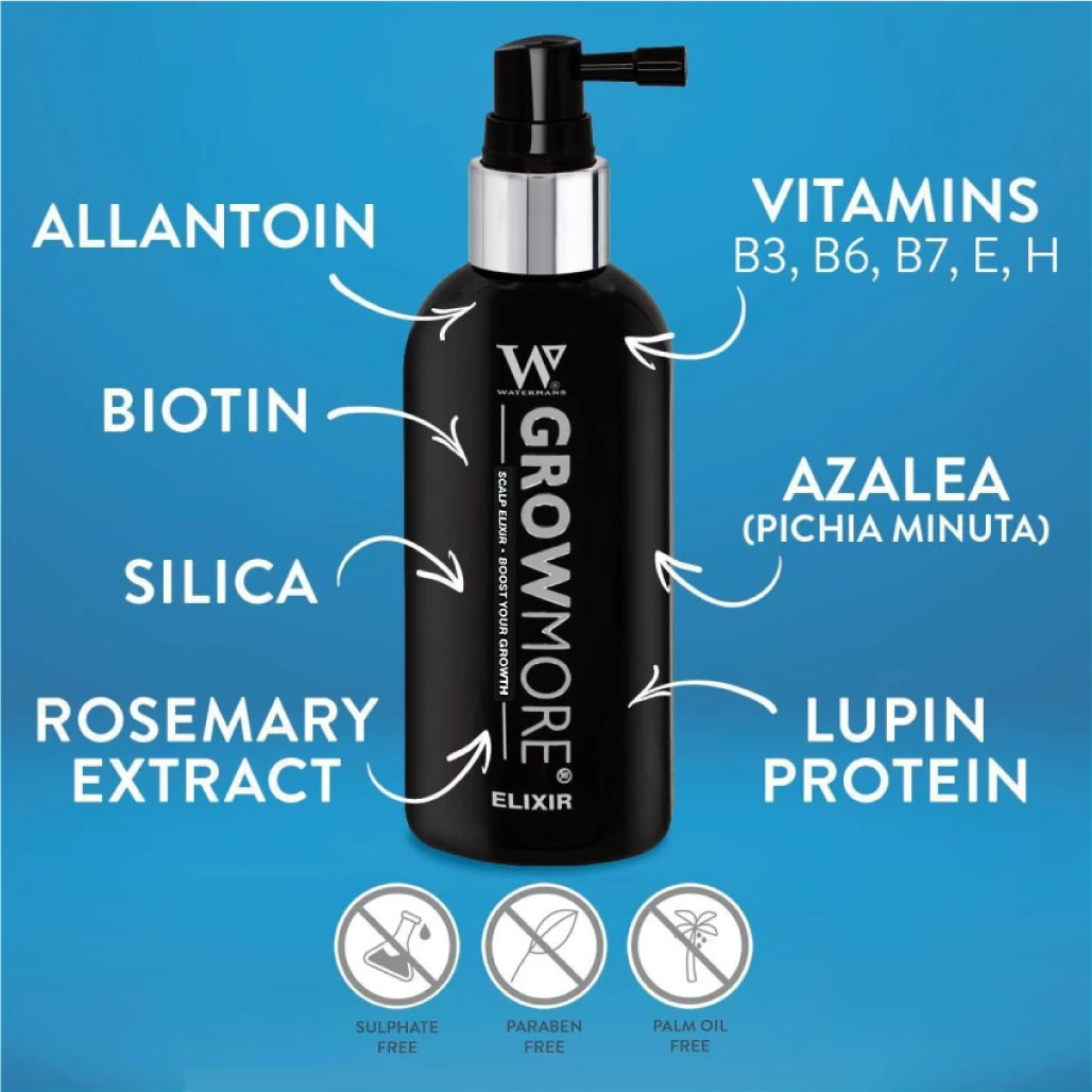 Watermans Grow More® Elixir 100ml - Hair Strengthening Serum