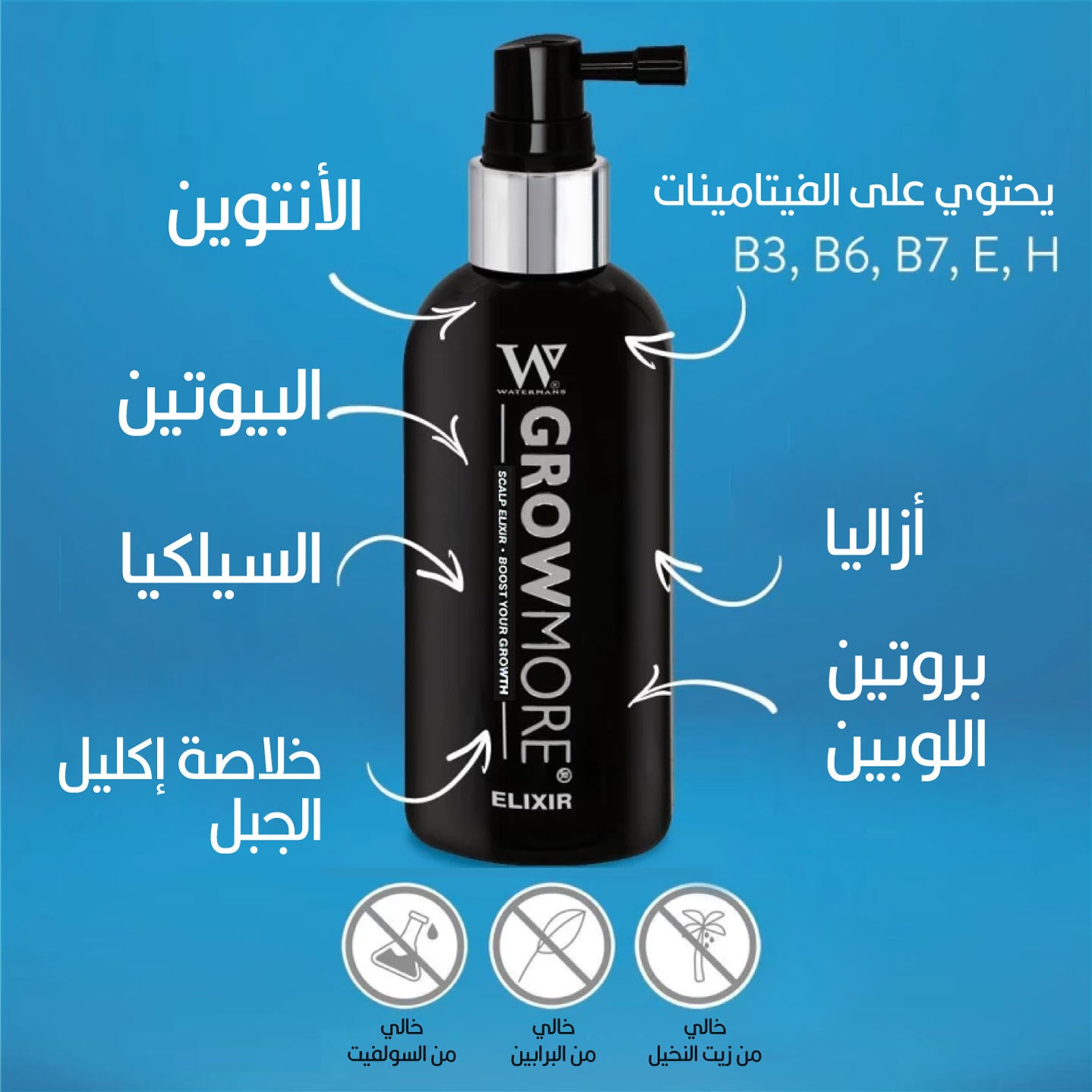 Watermans Grow More® Elixir 100ml - Hair Strengthening Serum